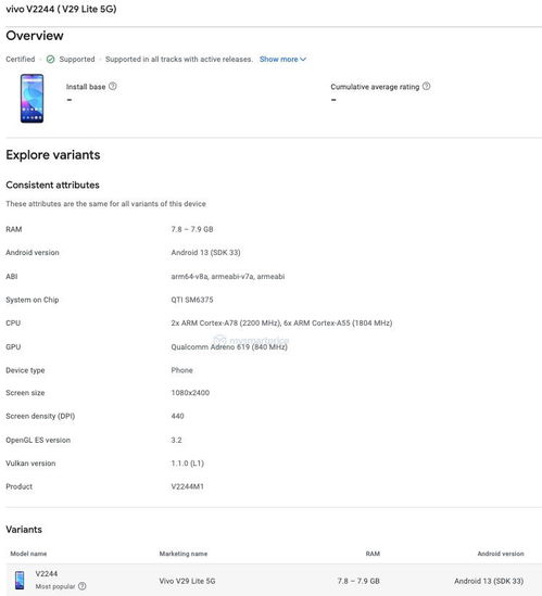 vivo V29 Lite 5G手機亮相Google Play管理中心與IT認證中心，預示即將發布